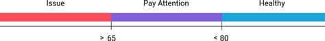 Vital Statistics Report (VSR) .